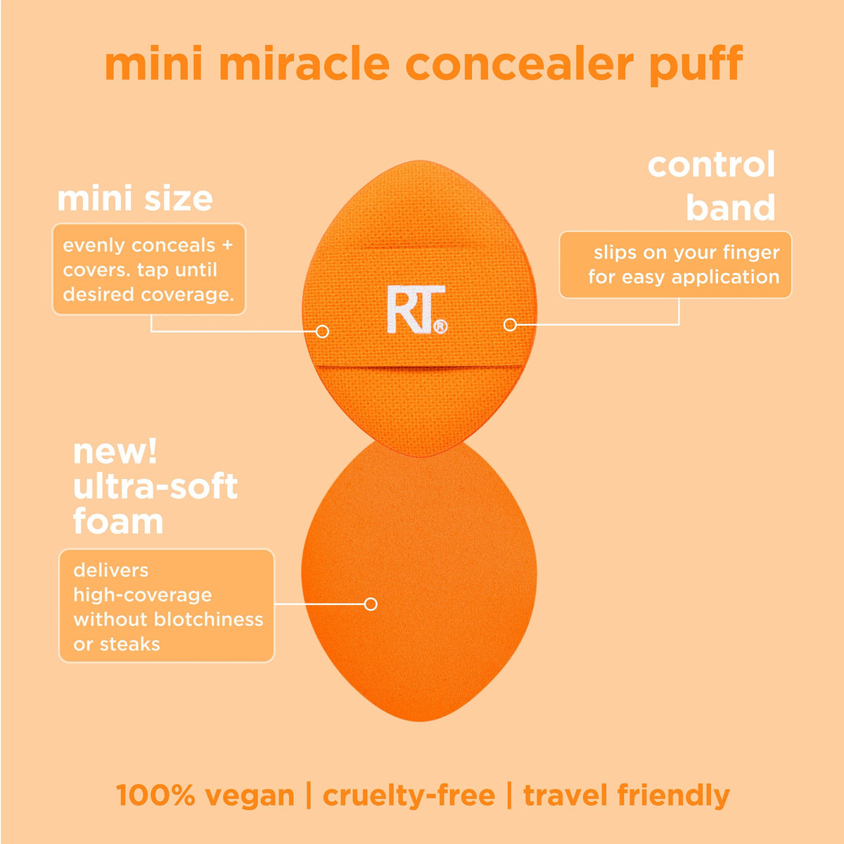 Mini Miracle Concealer Puff Trio